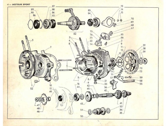 PEUGEOT BB 3 vitesses type 65-66, sport, ss, spr, 104 f3. gt10, BB3 (1963-1976)
